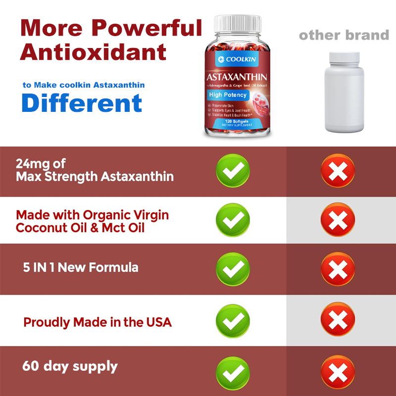 Astaxanthin Supplement with Gr - Mct Oil Coconut 评论和价格