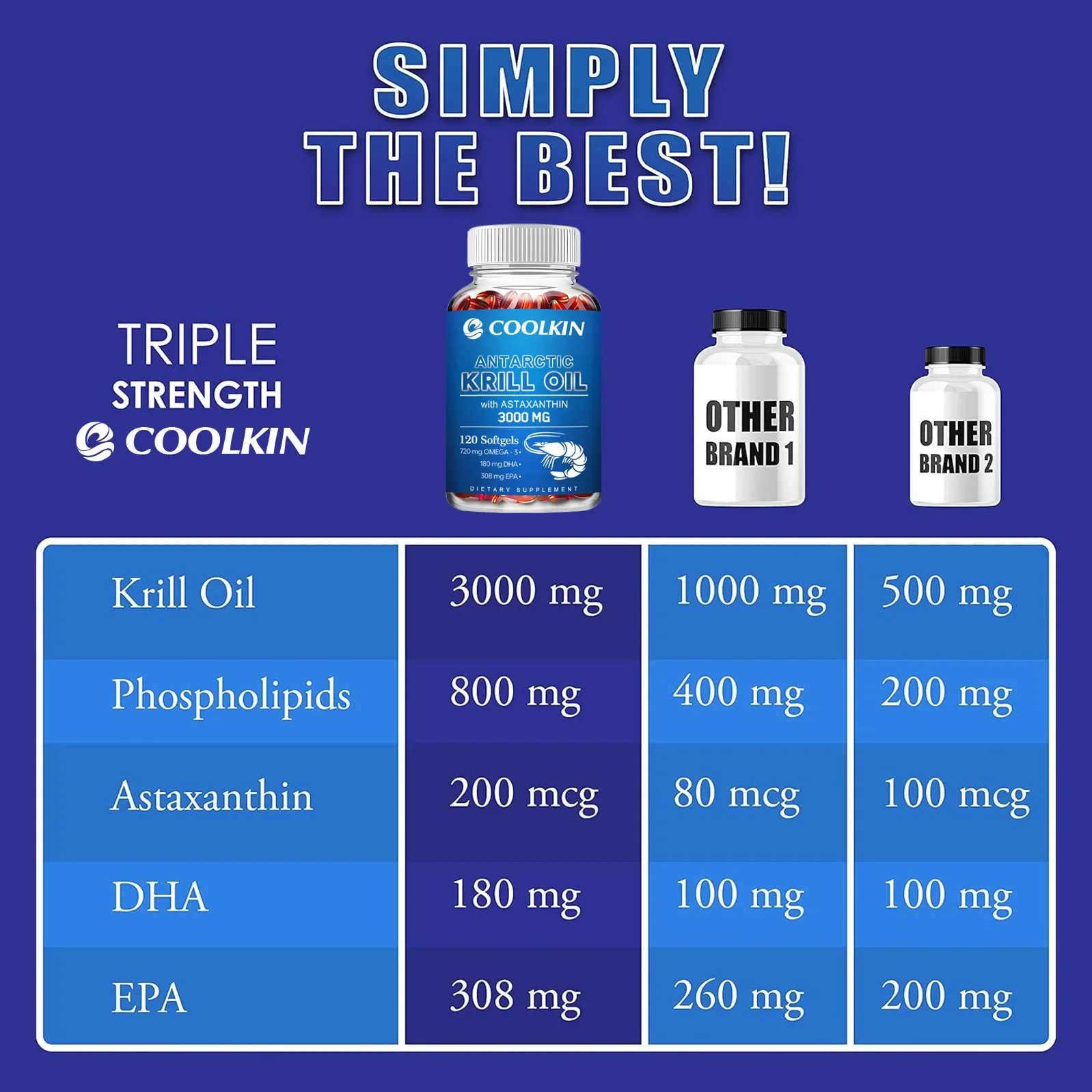 Antarctic Krill Oil 3000mg - w - Krill Oil Supplement 评论和价格